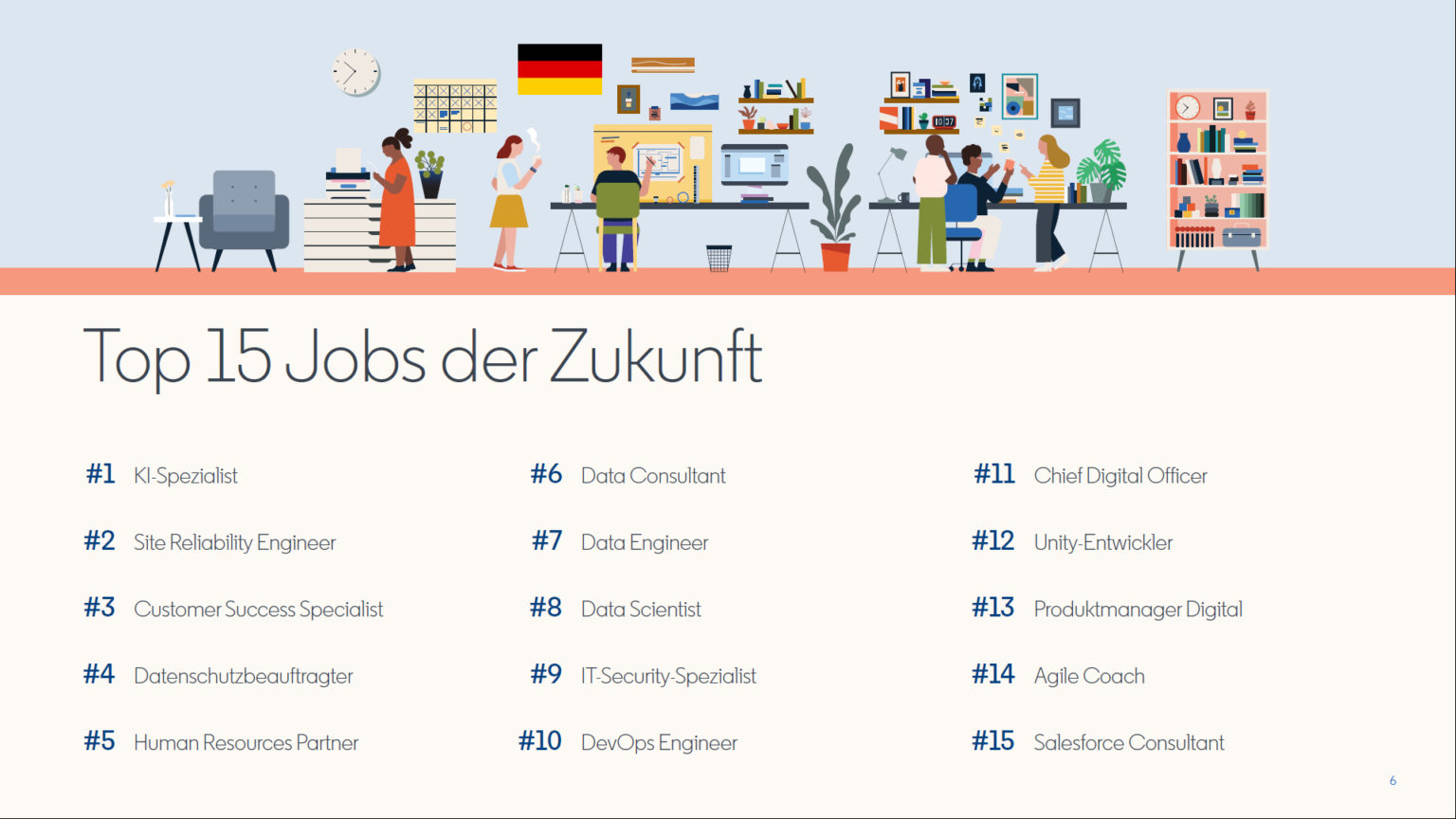 Jobs der Zukunft: Drei Berufe zum Durchstarten in Zeiten der ... - Top15jobs 1536x864
