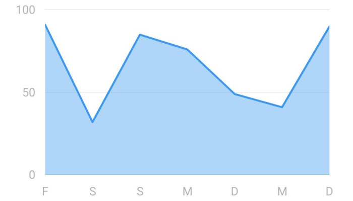 Die Ersten 1 000 Follower Auf Instagram Onlinemarketing De