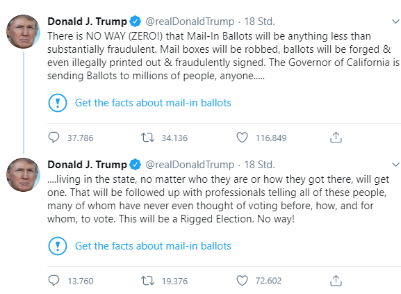 Donald Trump postete auf Twitter, dass Briefwahlen zur Manipulation der US-Wahl führen. 