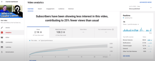 Das neue YouTube Analytics Dashboard 