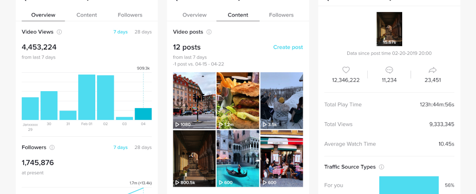 Wie bei Instagram: TikTok launcht Analytic Tools für Pro Accounts