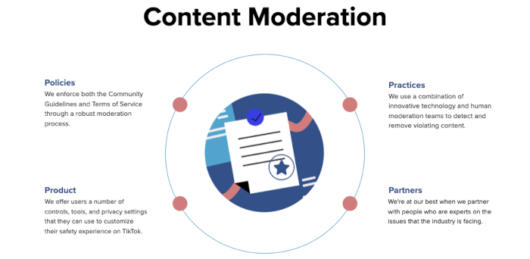 Content-Moderation bei TikTok