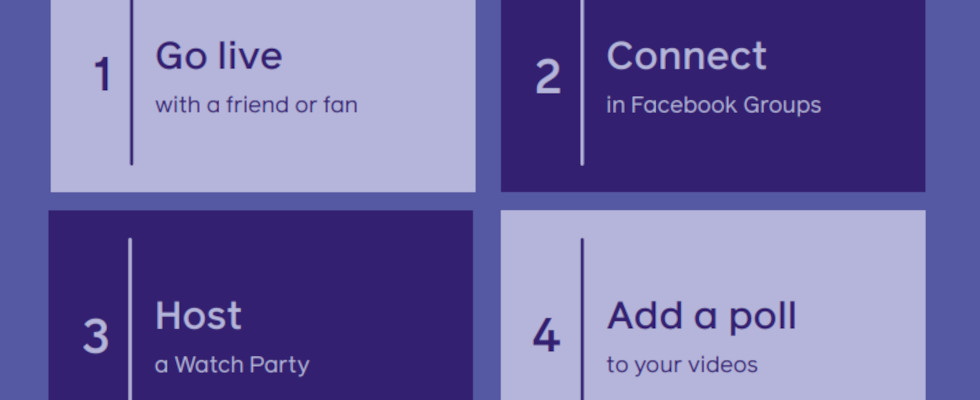 Facebook Guide: Bessere Performance für Video Content