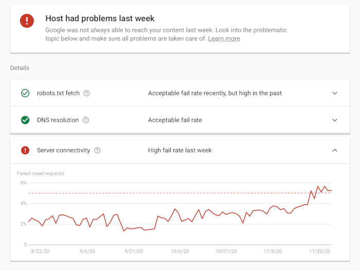 Übersicht zum Host-Status bei Googles Bericht zu den Crawling-Statistiken