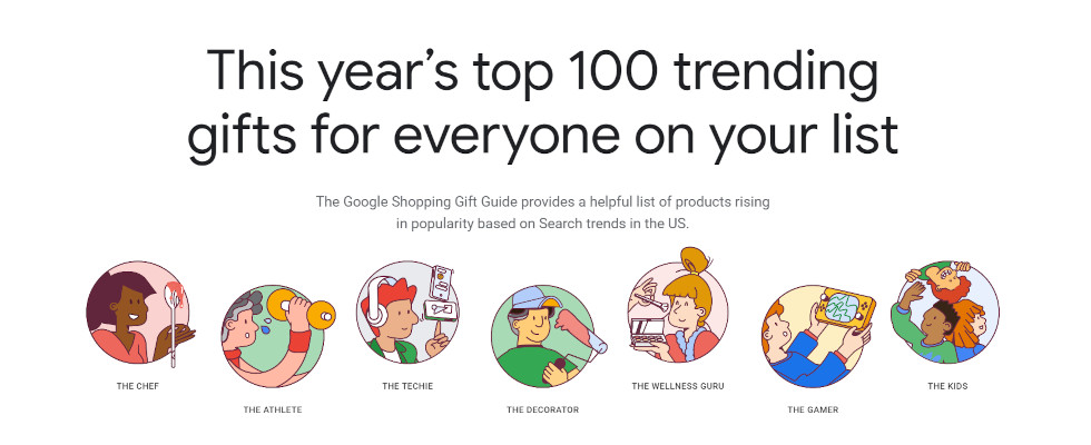 100 Geschenke im Trend: Googles neuer Shopping Gift Guide