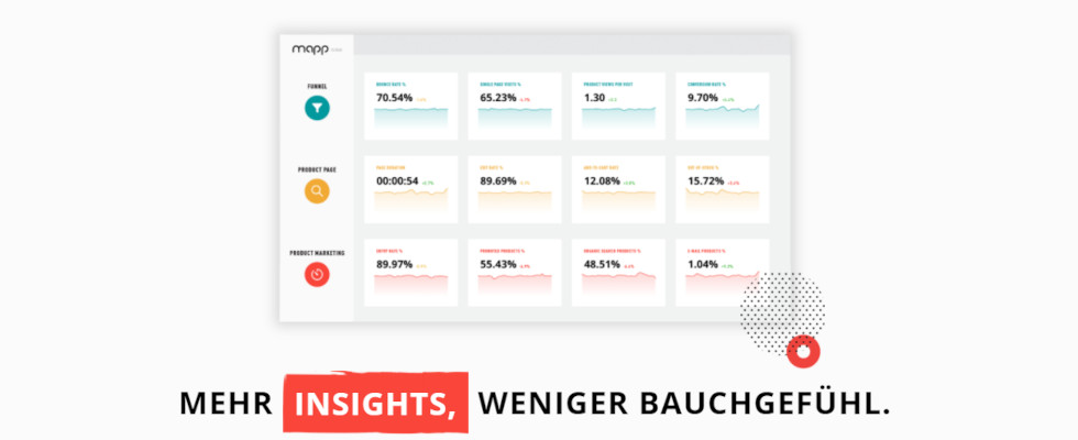 Webinar: Die Zukunft der Marketing-Technologie – Kundendaten clever nutzen