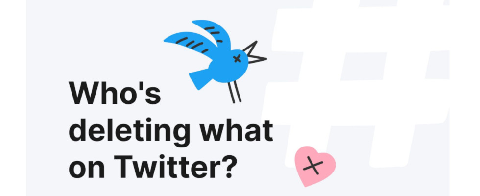 „These tweets can get me in trouble“ – User bereuten 2020 mehr Tweets als je zuvor