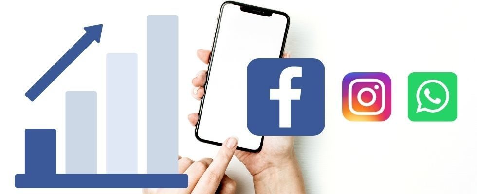 Facebooks Quartalszahlen: Stark getrieben durchs Werbegeschäft