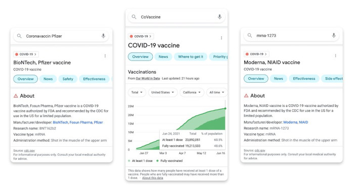 MUM bei Google: Suchanfragen zu Coronaimpfungen 