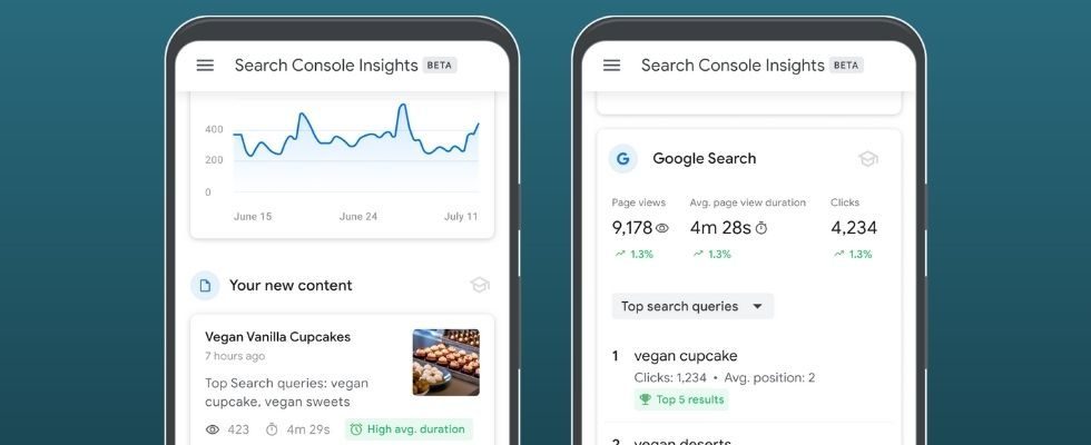 Google startet Tool Search Console Insights