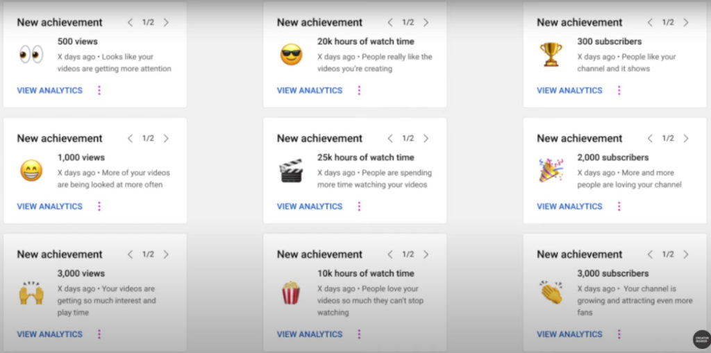 Achievement Cards im YouTube Studio Dashboard