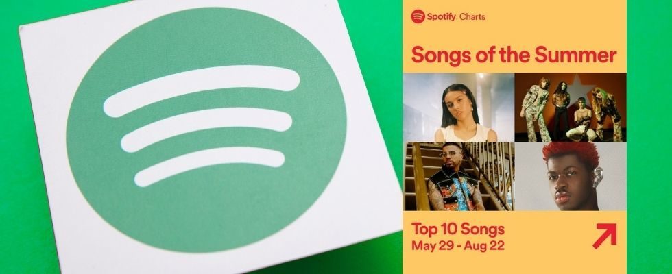 Spotify: Das sind die Sommerhits und beliebtesten Podcasts 2021