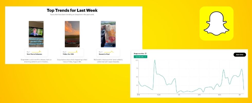 Snapchat Trends: Neues Tool zeigt beliebteste Keywords