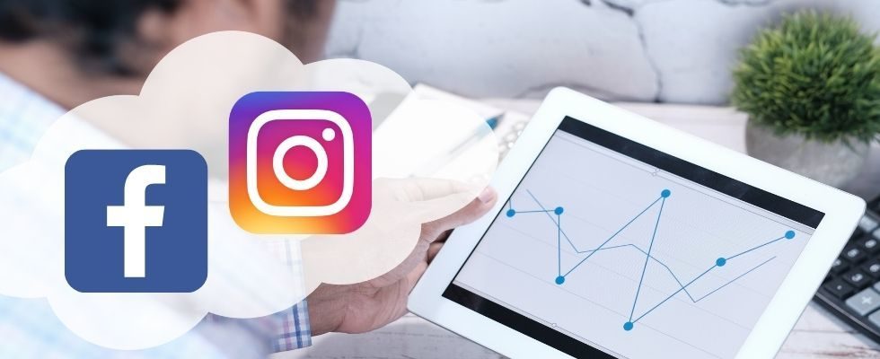 Trend-Report: Diese Themen zeigen Wachstumspotential auf Facebook und Instagram