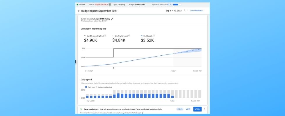 Neuer Budget-Report für Google Ads-Kampagnen
