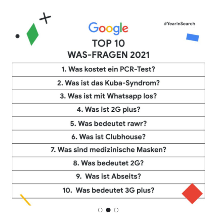 Google-Jahresrückblick 2021 Top Ten der Was-Fragen in Deutschland