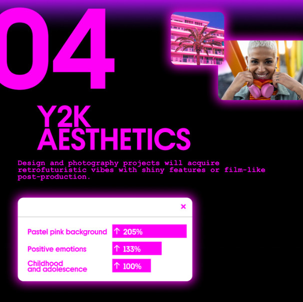Die Y2K Aesthetics stellen einen weiteren Trend dar.