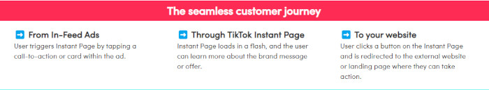 TikToks Hilfestellung bei der Customer Journey