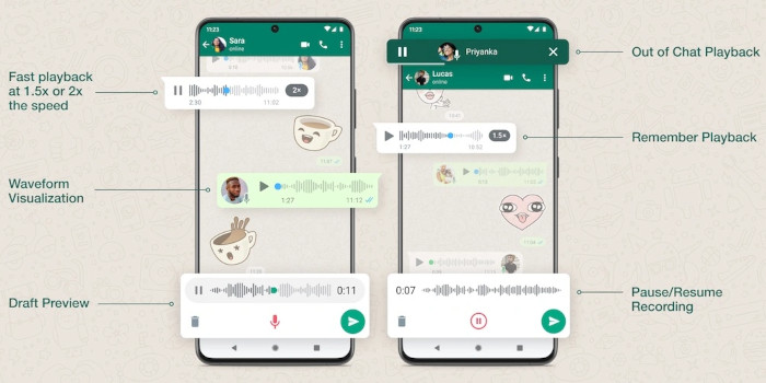 Alle neuen Sprachnachrichten-Features von WhatsApp aus dem Frühjahr 2022 im Überblick