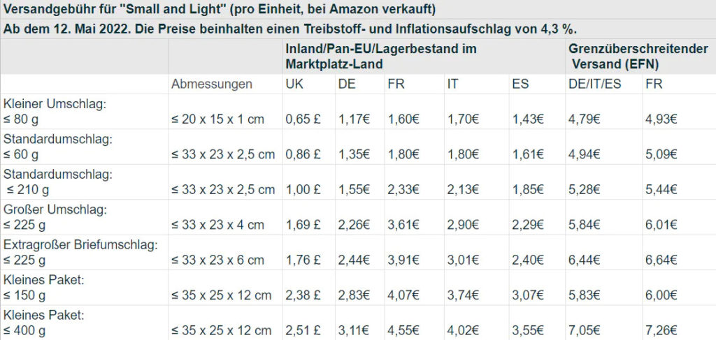 Amazon-Preisliste für Versandkosten im lokalen und paneuropäischen Bereich, Small und Light