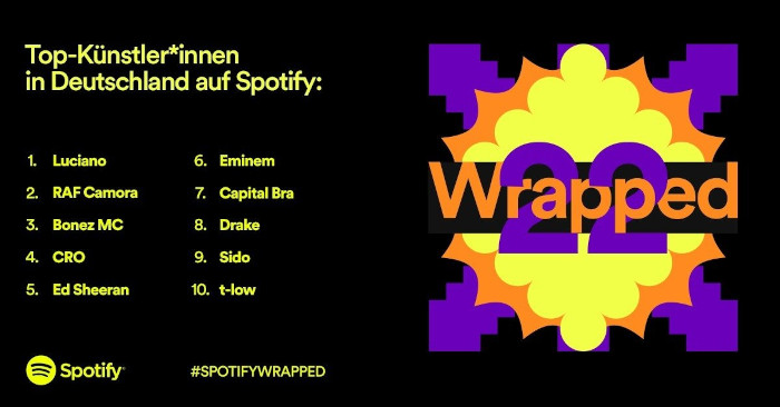 Top Ten der Künstlerinnen auf Spotify in Deutschland