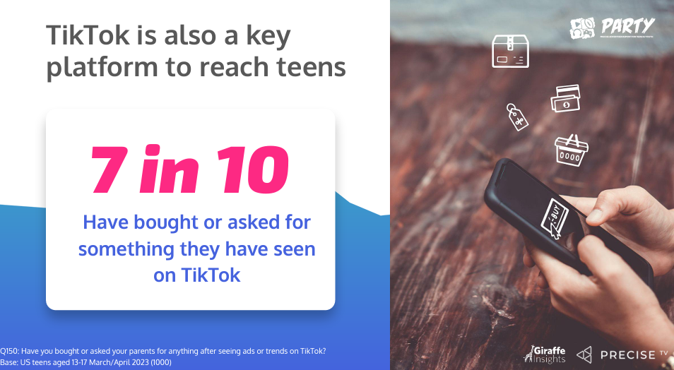 TikTok ist für viele Teenager wie ein digitales Schaufenster, © Precise, Giraffe Insights, Grafik mit Smartphone, Einkaufs-Icons, Zahlen und Schriftzügen