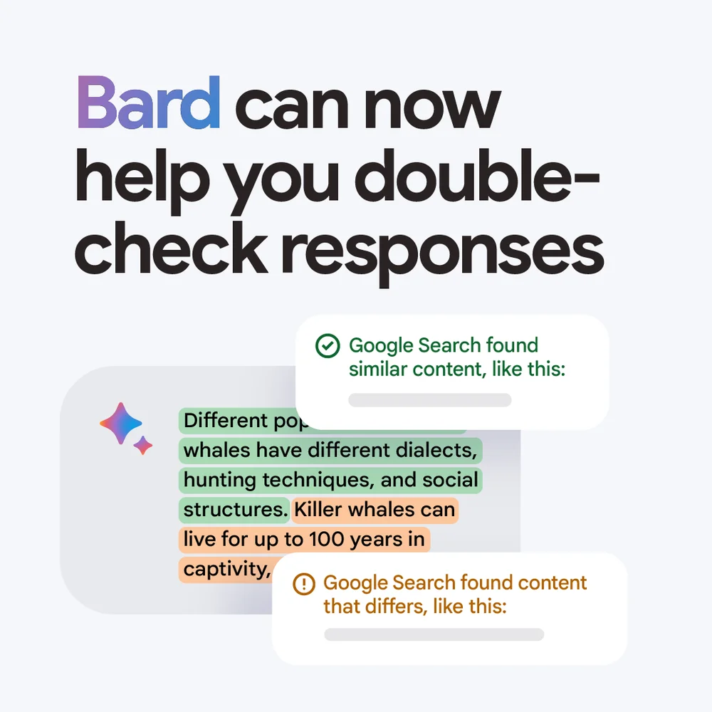 So sieht das neue Prüfungs-Feature für Bard-Antworten aus, © Google, Texte, markiert, farblich, in Bard-Konversation, Icons, grauer Hintergrund