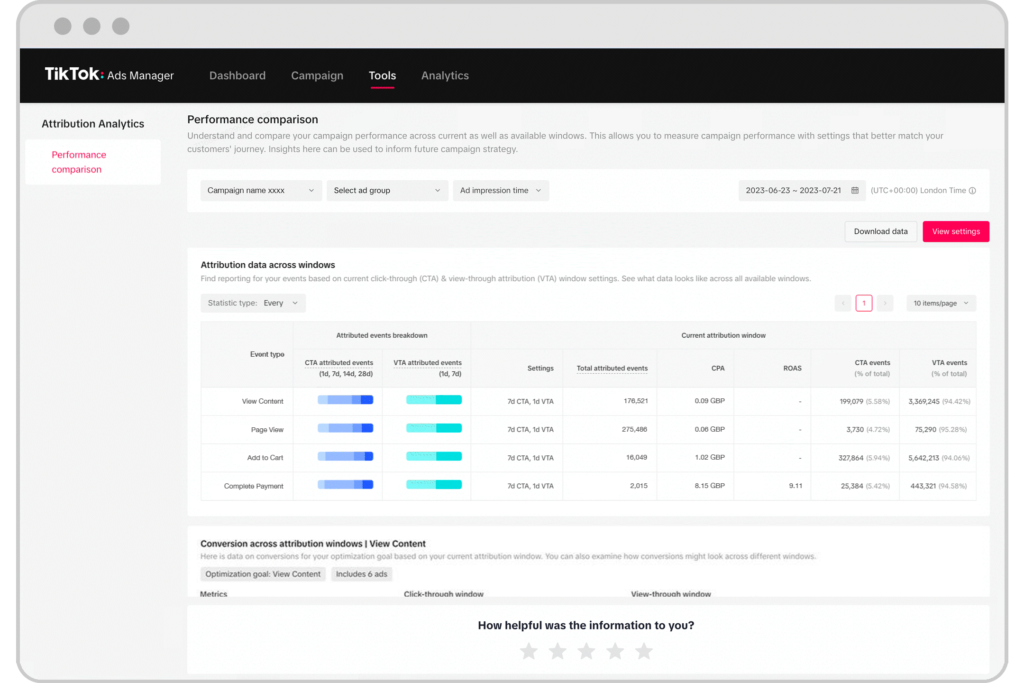 TikTok Attributions Analytics