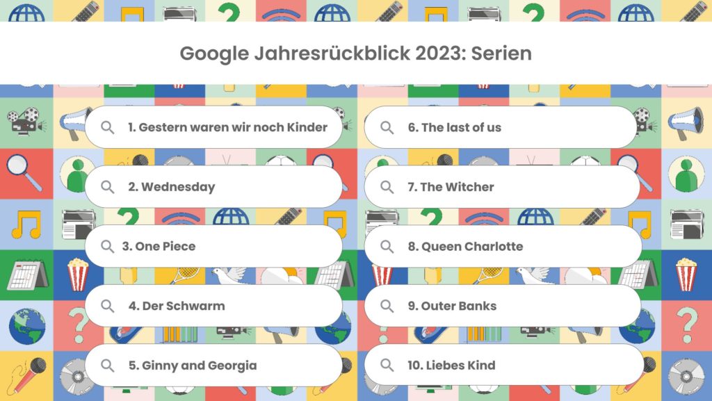 Top 10 der Google-Suchanfragen in der Kategorie Serien