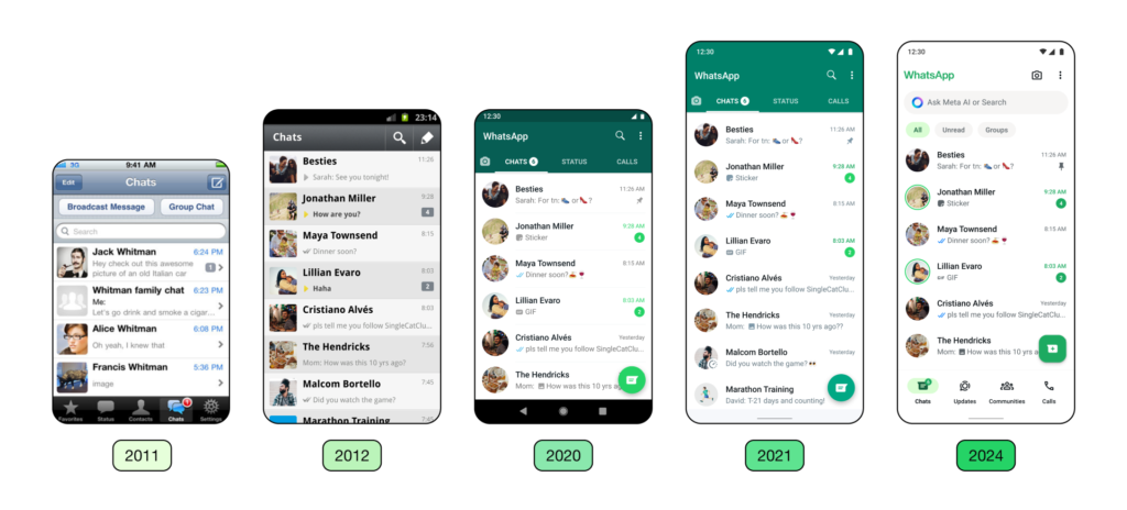 Die WhatsApp Layouts seit 2011 in der Übersicht, © WhatsApp, Smartphone Mockups mit Übersicht