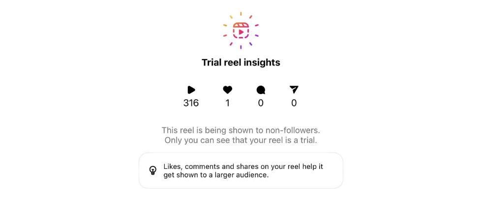 Instagrams Trial Reels an Non-Follower und Reels Drafts per DM