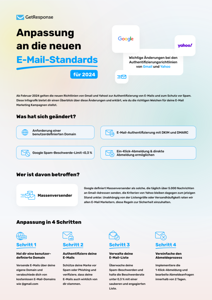  Ausschnitt der Infografik zum Update der E-Mail-Standards von Yahoo und Gmail (mit einem Klick aufs Bild gelangst du zur größeren Ansicht), © GetResponse