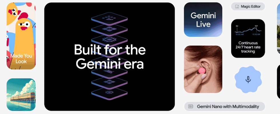 © Google via Canva, Einzelne Bilder nebeneinander, die Gemini Features und Google-Geräte zeigen, Schriftzug in der Mitte