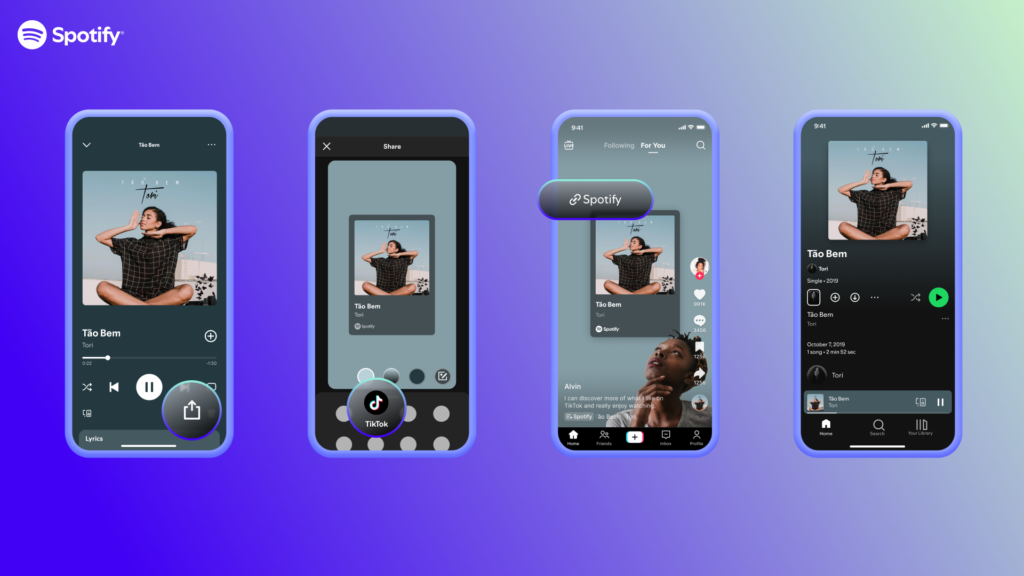 This is what shared audios look like on TikTok, © Spotify, 4 smartphone mockups with Spotify and TikTok app on screen, purple background
