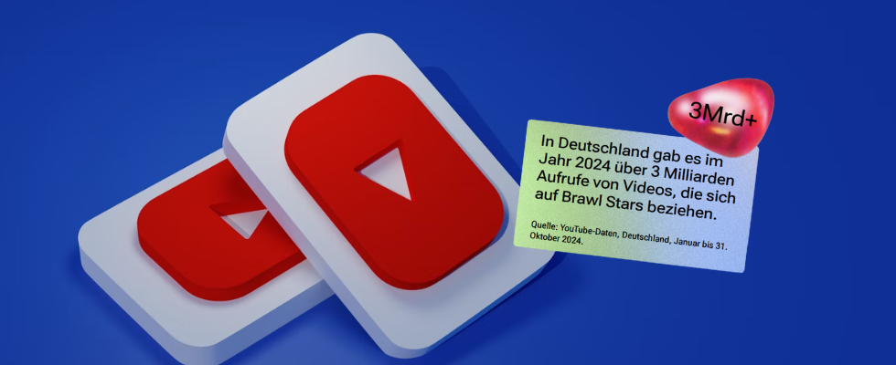 YouTube-Logos vor blauem Hintergrund, Textbaustein auf grünem Hintergrund davor, rotes Element