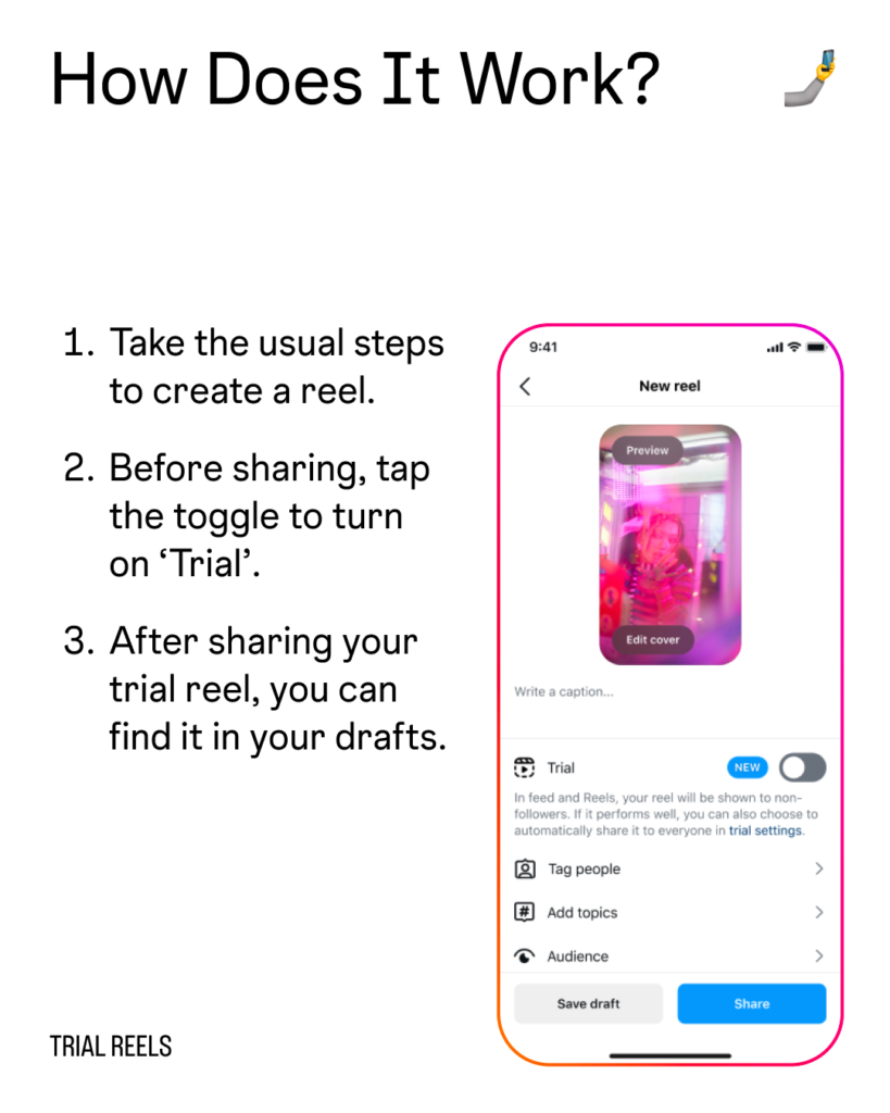 So aktivierst du die Trial-Reel-Funktion auf Instagram