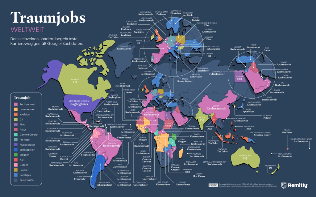 Die beliebtesten Traumjobs der einzelnen Länder im Überblick.