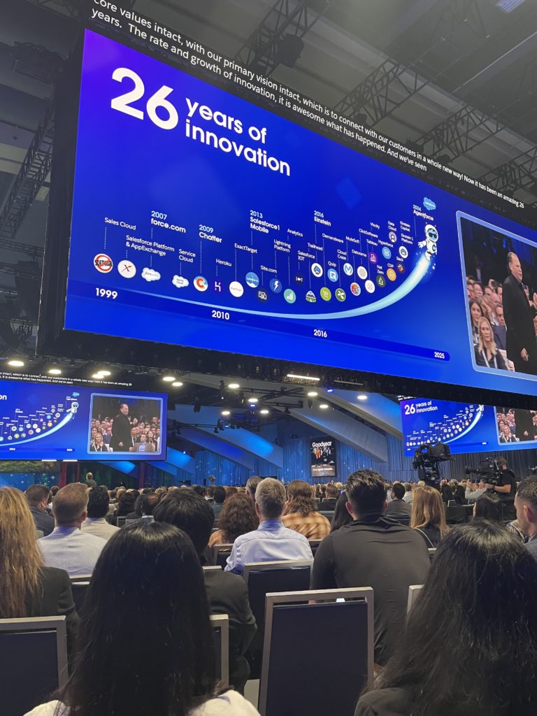 Bühne der Dreamforce 2025 mit großem Bildschirm, auf dem „26 Years of Innovation“ steht. Marc Benioff spricht vor einem großen Publikum über die Entwicklung von Salesforce von 1999 bis 2025.