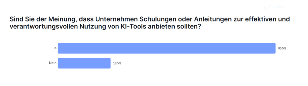 
Die Mehrheit der Beschäftigten wünscht sich mehr KI-Schulungsangebote seitens ihrer Unternehmen (mit einem Klick aufs Bild gelangst du zur größeren Ansicht), © Pento