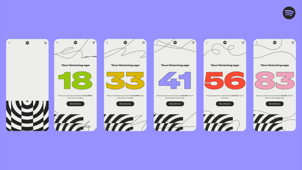Dein musikalisches Alter basierend auf den Songs und ihrer Zeit, © Spotify