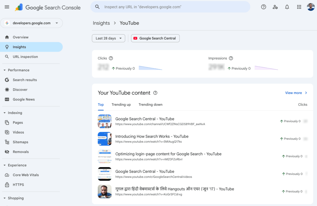 Auch Social-Media-Leistungsdaten zeigt Google in der Search Console an, © Google, Übersicht zu YouTube Content