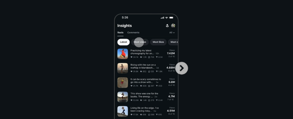 Edits Tab Update lässt Instagram Creator endlich verstehen, warum Reels funktionieren