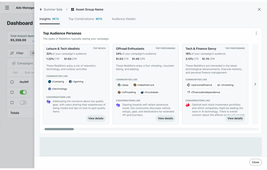 Insights zu einer Kampagne im Max Campaign-Kontext, mit Top Audience Personas, © Reddit