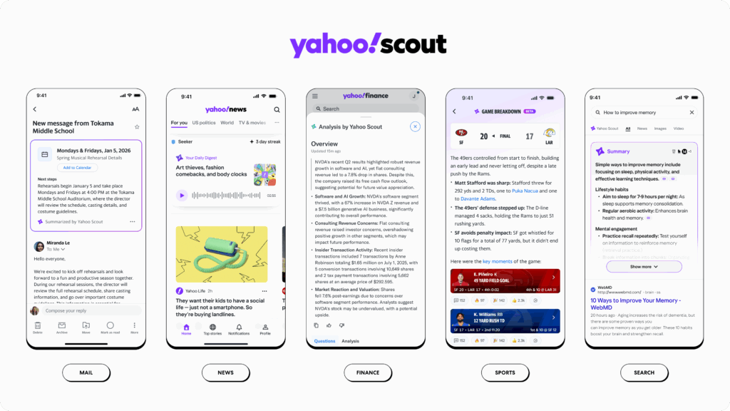 Die Intelligence Platform sorgt für AI Support in Yahoos Verticals, © Yahoo, Smartphone Mockups mit AI-Übersichten und Content 
