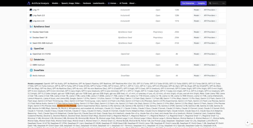 Ein Hinweis auf Googles neues 3.1-Modell in der Preview, © policyweb, TestingCatalog via Artificial Analysis