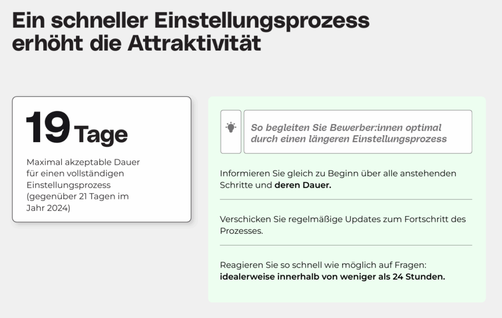 19 Tage gelten aus Sicht der Bewerber:innen als absolute Obergrenze für die Dauer eines Bewerbungsverfahrens (mit einem Klick aufs Bild gelangst du zur größeren Ansicht), © JobTeaser