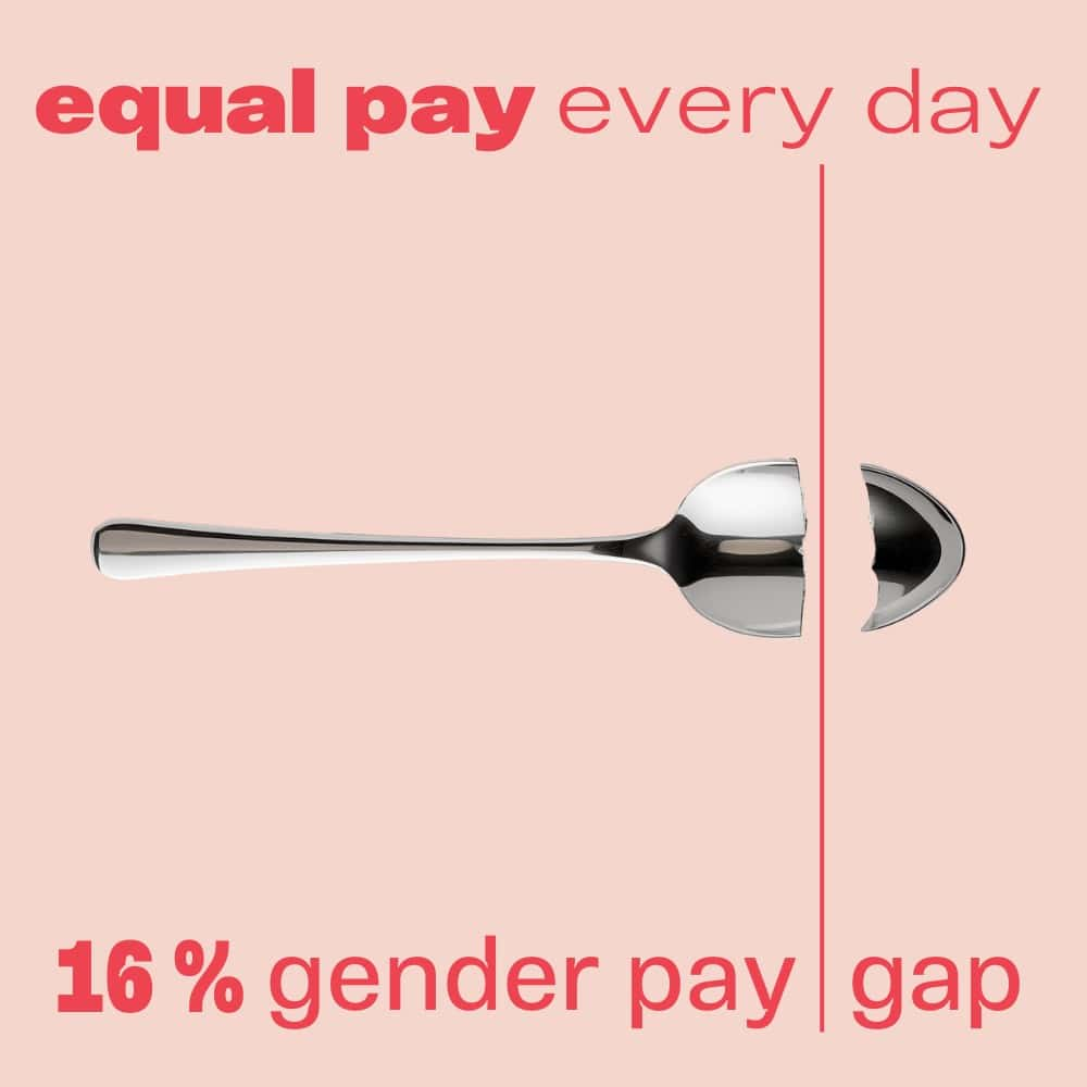 "equal pay every day" ist das Motto des diesjährigen Aktionstages, © equal pay day