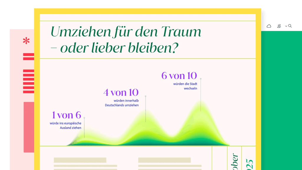 ​​Fast sechs von zehn Befragten wären bereit, für ihren Traumjob die Stadt zu wechseln (mit einem Klick aufs Bild gelangst du zur größeren Ansicht), © Adobe
