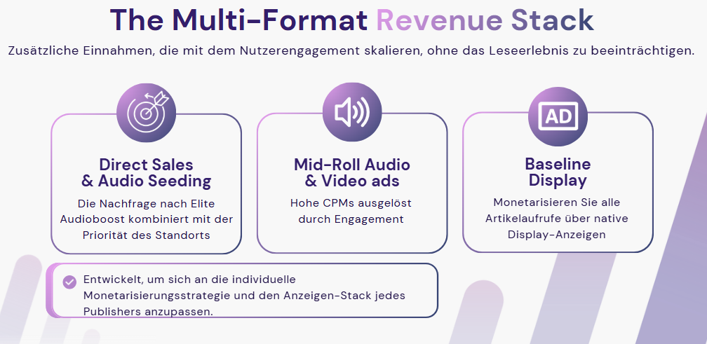 Mehr Engagement für die Hörversionen von Inhalten bieten auch mehr Einnahmepotentiale, © AudioBoost
