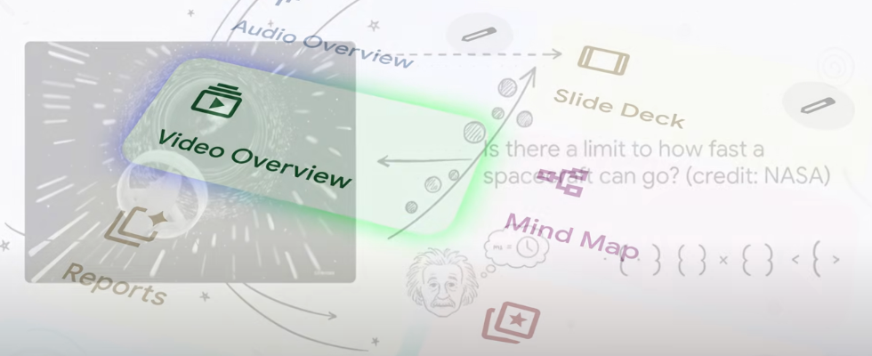 Google bringt Cinematic Video Overviews zu NotebookLM